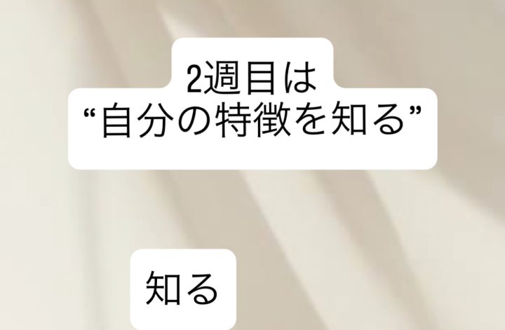 6月2週目✨日曜朝☀️1ヶ月集中デトックス